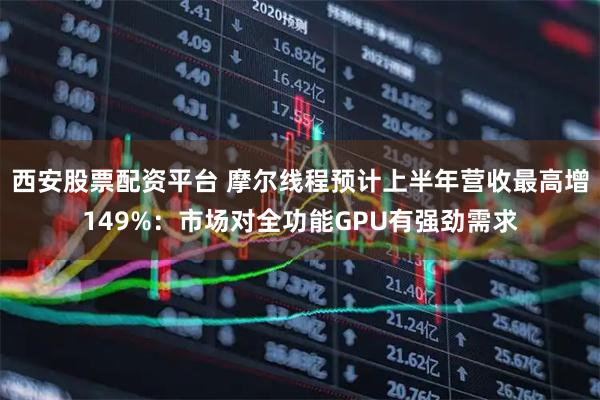 西安股票配资平台 摩尔线程预计上半年营收最高增149%：市场对全功能GPU有强劲需求